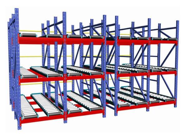 重力式仓储货架