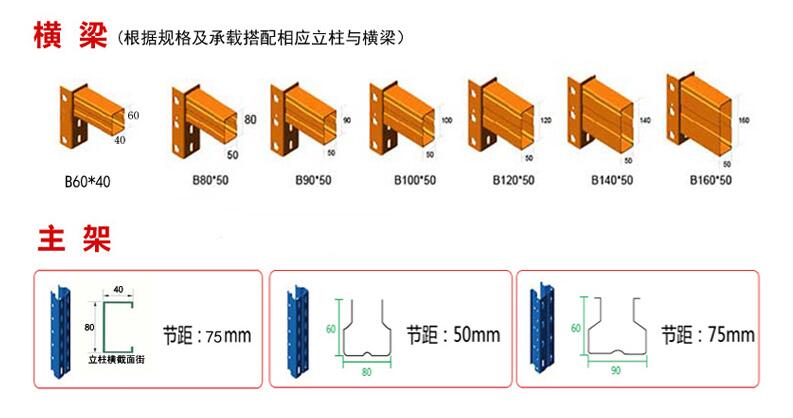 重型货架横梁主架